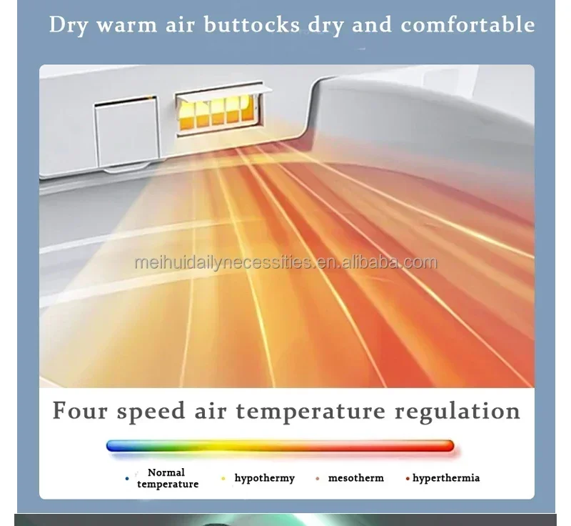 Thumbnail 4 - #58 Latest Toilet Seats Offers