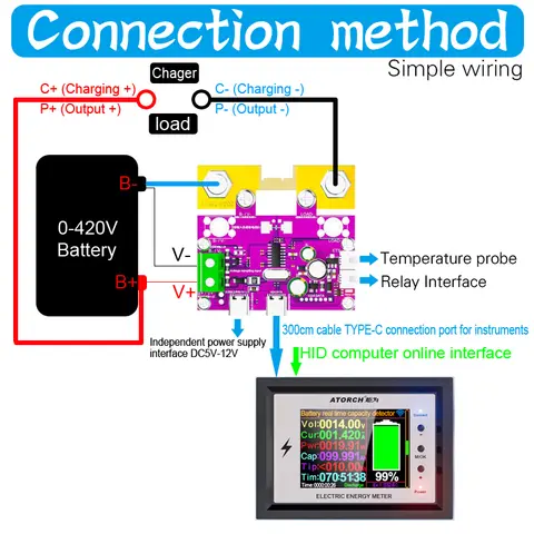 DC0-420V WiFi Digital Display DC Power Voltmeter Amperemeter Batterikapacitet Tester Spänningsmätare Detektor Meter För Tuya App 8 best sales voltmeter wifi - №1