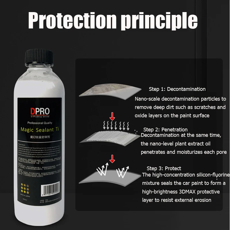 Dpro Nano Ceramic Car Coating Paint Care Titanium Sealing Agent Remove Scratches Car Polishing Kit Car Detailing 100/500ML