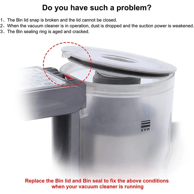 

M10K 2X Dust Bin Lid For Dyson Vacuum Cleaner V7 V8 SV10 SV11 Models Dust Bin Door Parts Dirt Cup Lid Dust Box Lid