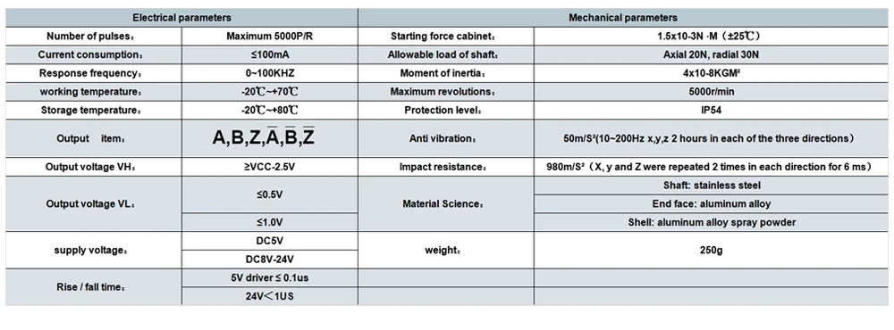 Cloweit 50mm Incremental Rotary Encoder 8mm Shaft Photoelectric Optical Switch AB 2 Phases 10-1024-3600 PPR 5-24VDC