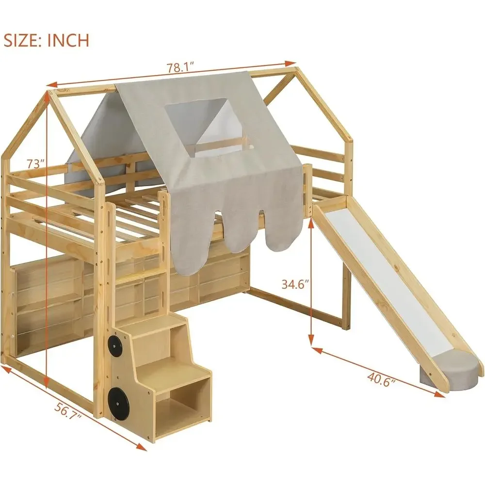 description