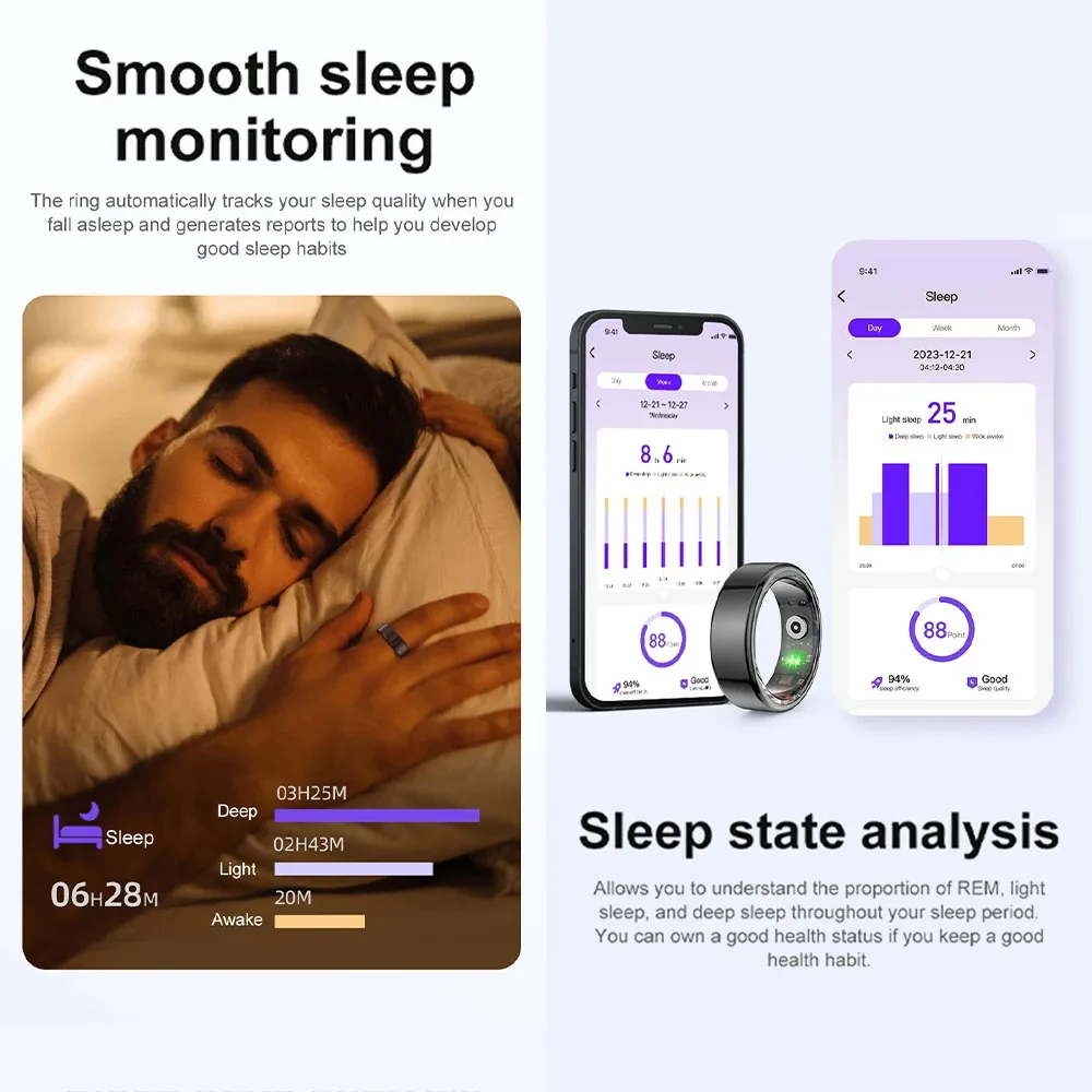 Llnuyoah R02 Slimme Ring Militaire Kwaliteit Titanium Ip68 & 3atm Waterdichte Slaap Hartslag Stap Gezondheid Monitoring Multi-Sport Modi