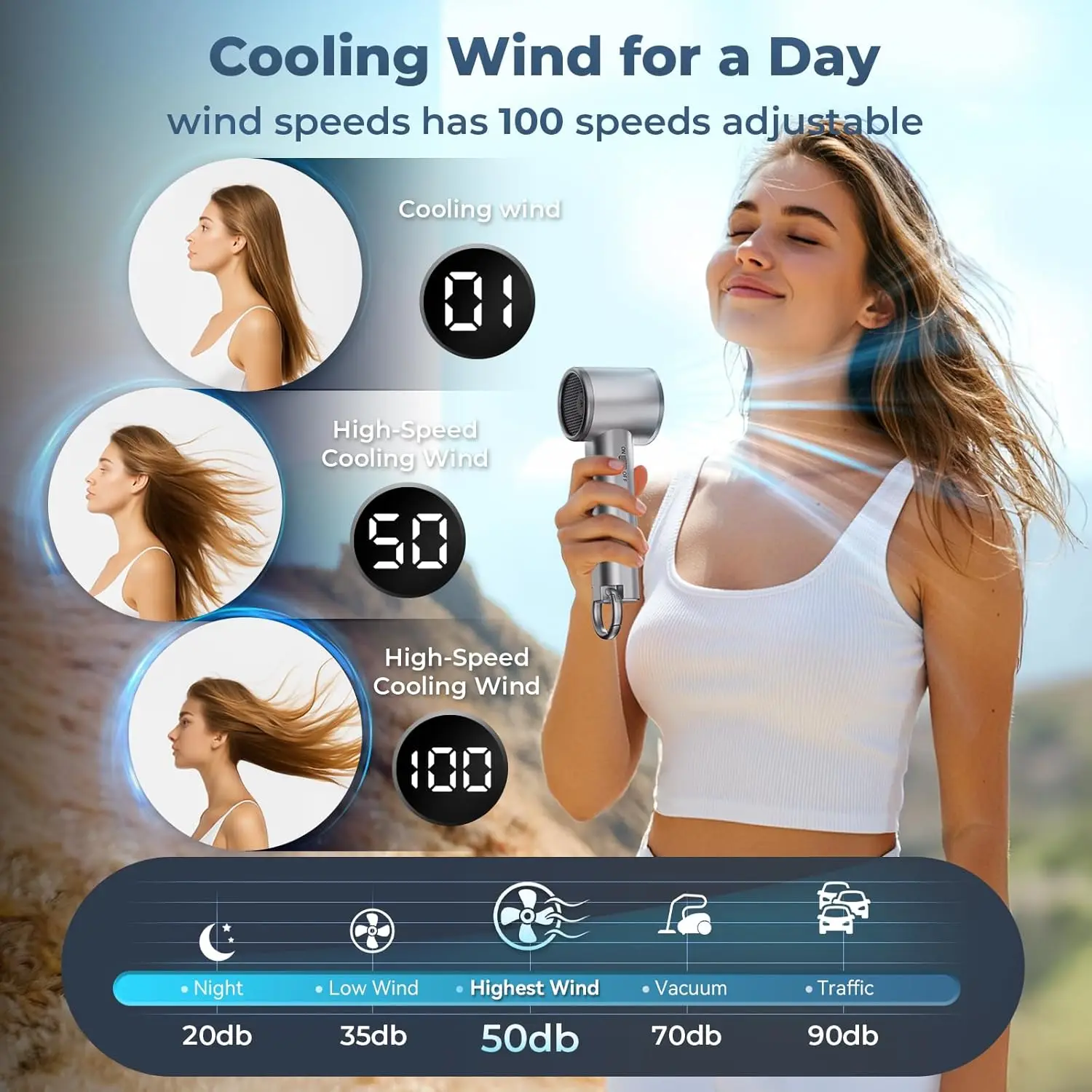 Portable Handheld Turbo Fan For Outdoor - 5000mah Mini Handheld Personal Pocket Fan For Powerful Airflow Wind - 20hrs,100 Speeds