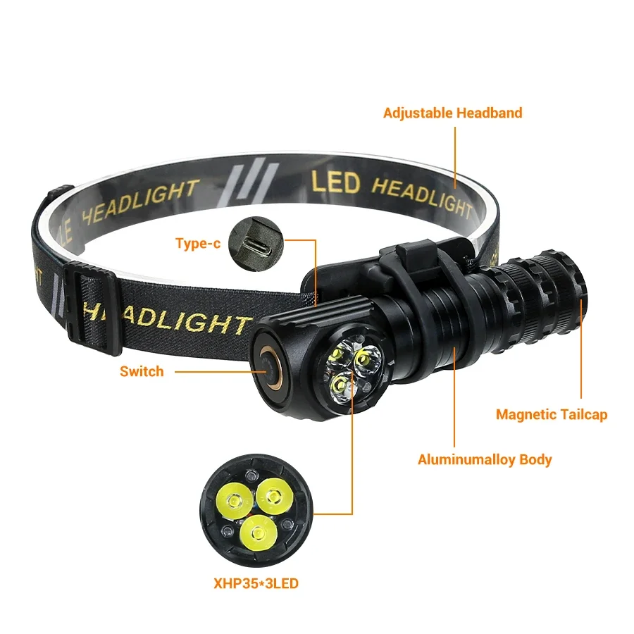 Mini Portable Headlight Multi Functional Strong Magnetic Work Light Rechargeable Waterproof Outdoor Camping Hiking Flashlight