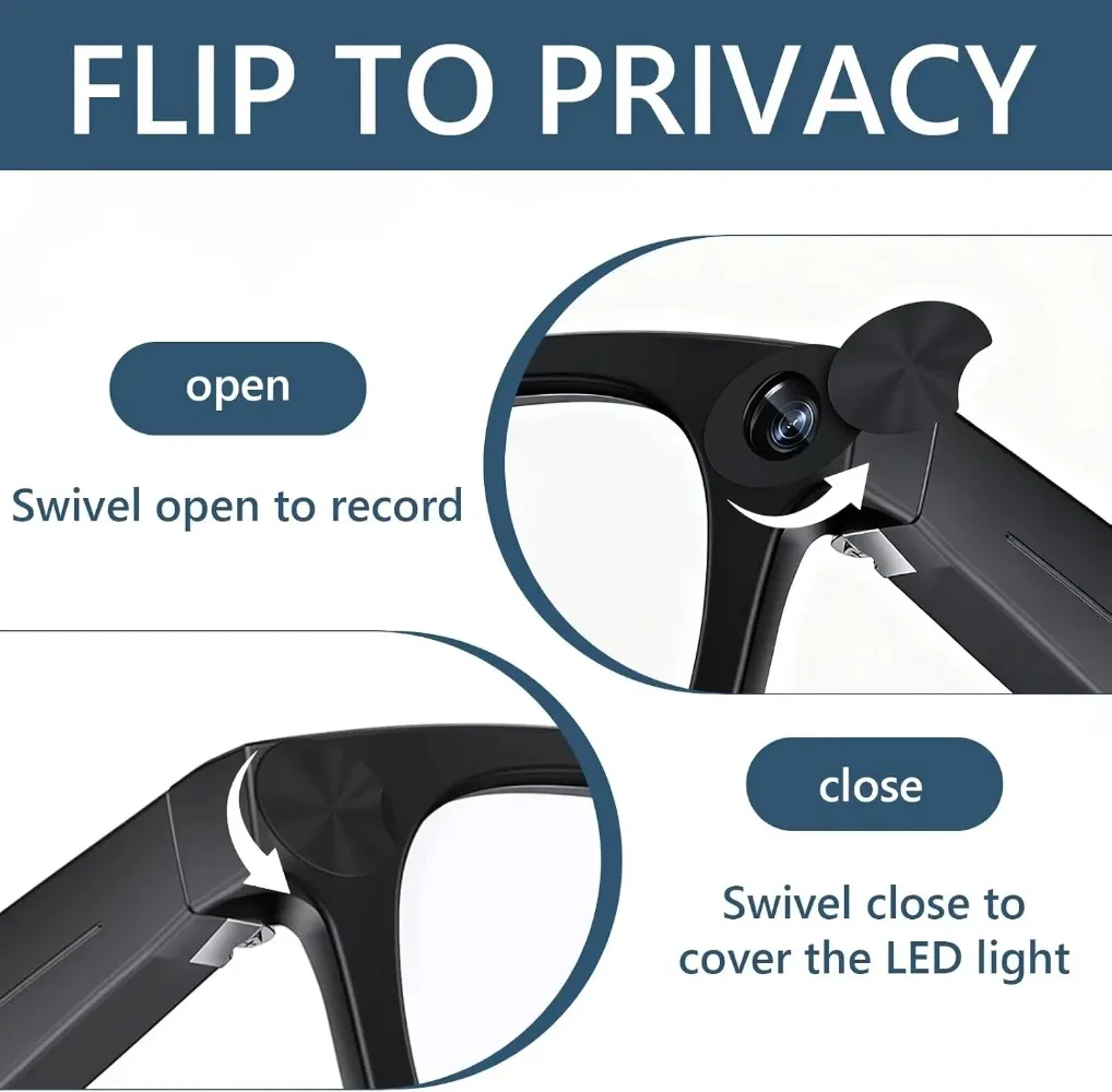 LED Light Cover for Ray-Ban Meta 2 for Way-farer/Skyler/Headliner Glasses Adjustable Light Blocker Glasses Shade Privacy Cover view 4