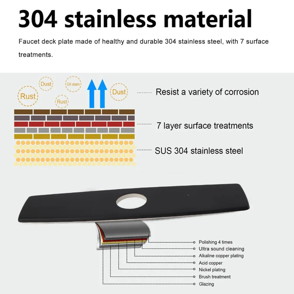 Modern 304 Stainless Steel Faucet Deck Plate Matte Black 10 Inch Faucet Hole Cover Plate Sink Hole Cover Escutcheon Bathroom