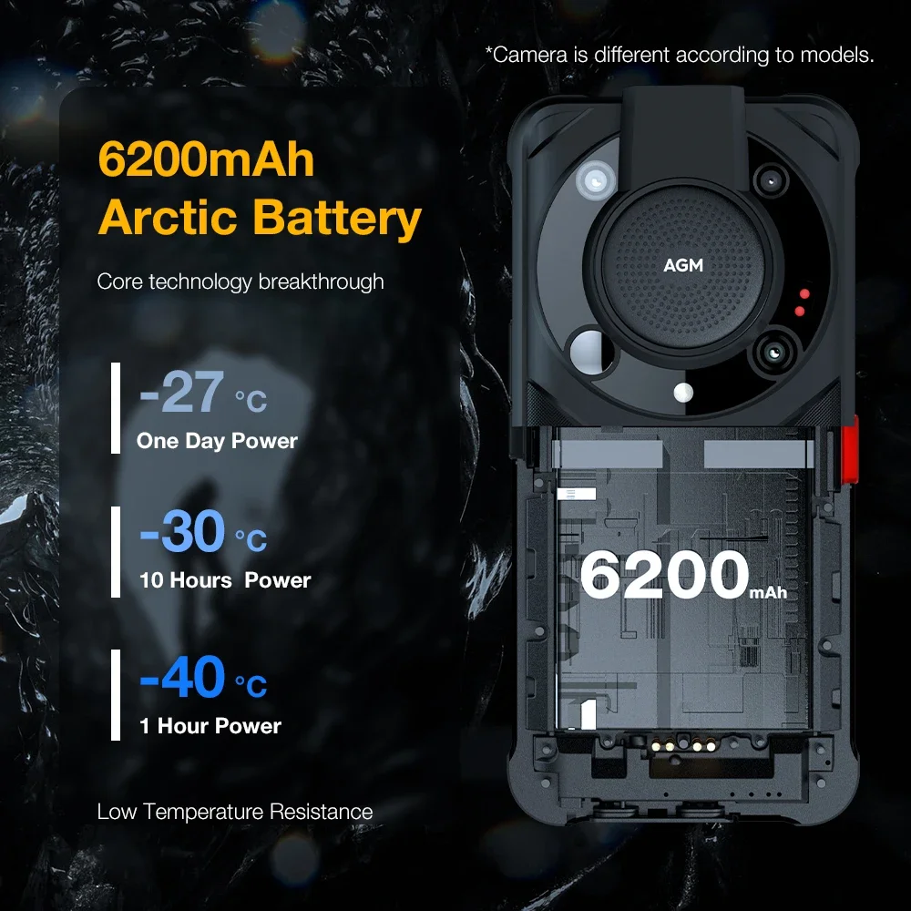 AGM-Glory 5G Rugged Smartphone, 8 + 256GB, 20MP Night Vision, 6,53 "FHD, NFC, Dual SIM,6200mAh Arctic Battery -27 °C 20Hrs