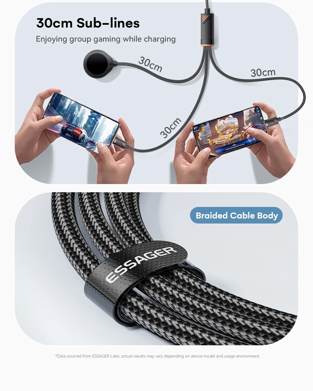 Essager 3-in-1 100 W Multi-USB-C-Ladekabel für Apple iWatch iPhone 16/15/14/13 Pro mit Typ-C-Lightning-Schnellladekabel – Detail 12