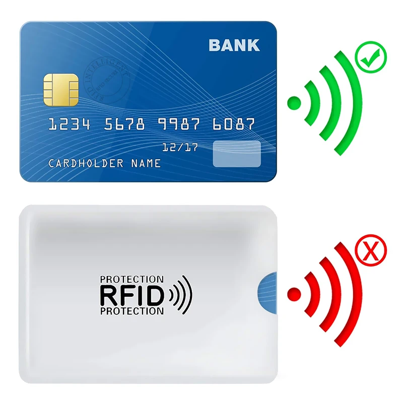 Nuovo Anti Theft Anti Scan protezione per carte di credito schermatura NFC RFID Blocking porta carte di credito custodia per biglietti da visita ID