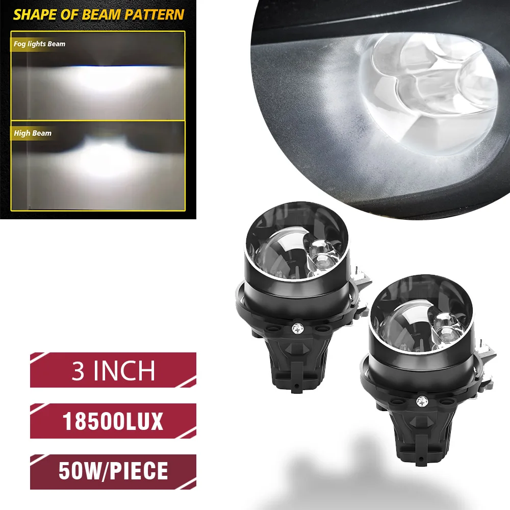 Car Fog Lamp Retrof…