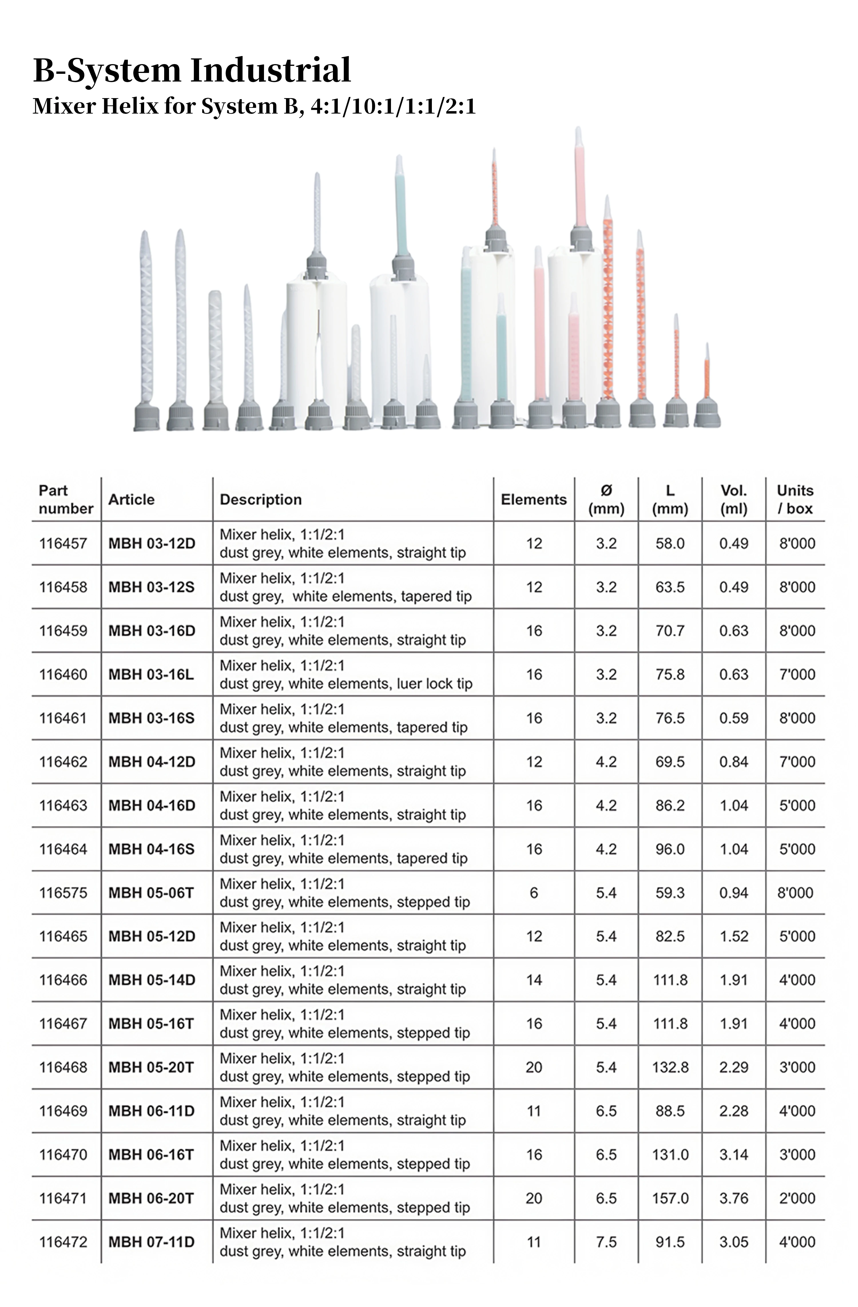 SULZER MIXPAC 정적 믹서 MBHX 03-16S 혼합 노즐 100개