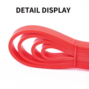 8 Main Sales Academy Equipment - №6