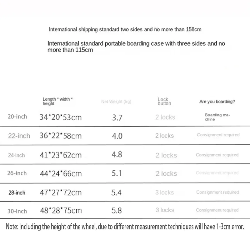 Рисунок 4 - Чемодан на колесиках из алюминиево-магниевого сплава
