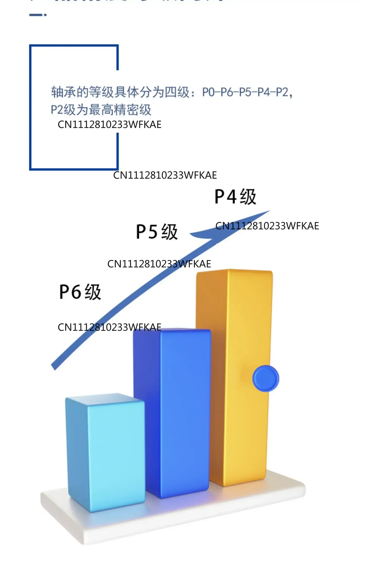 Bearing Crossed Roller Rotary Support Turntable Manipulator RU28 42 52 66 85 124 148P5 Solid Load-bearing RU66UUCC0/P5