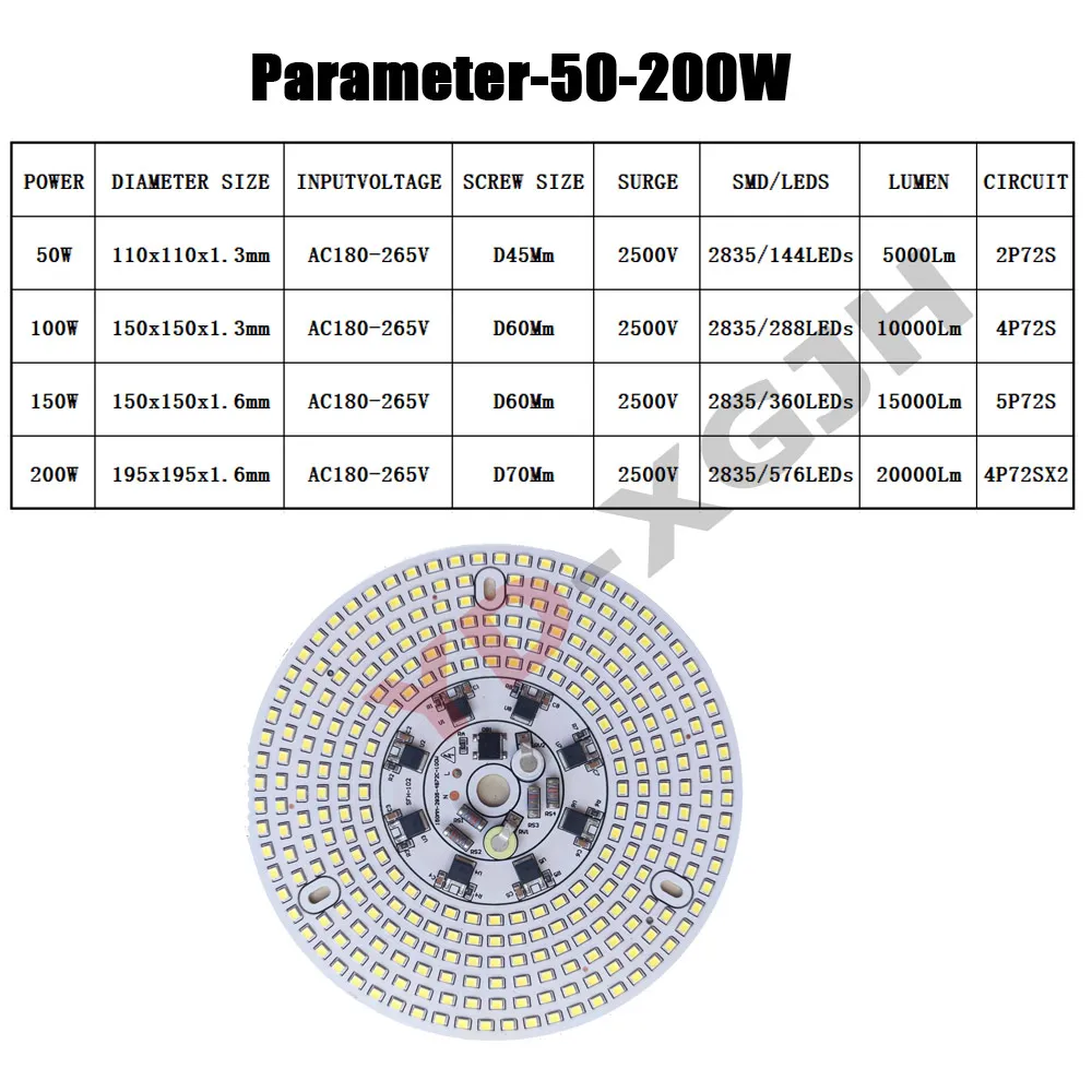 220V Full Power 50W 100W 150W High PF Driver Free Light Board LED PCB 2835 COB Chip for DIY High Bay Lamps Workshop Court