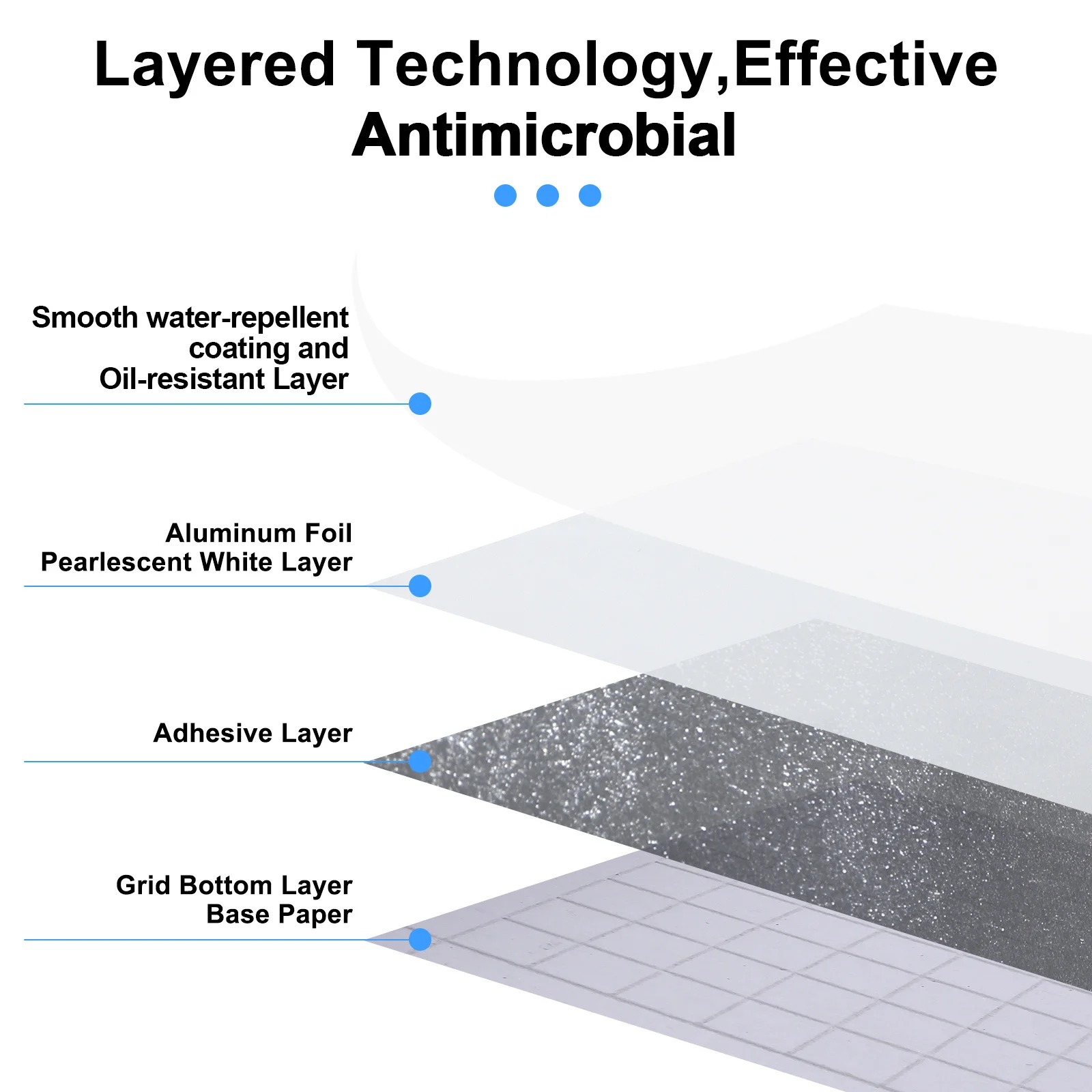 

1 Roll Smoke-Proof Kitchen Wallpaper Self-Adhesive Oil-Proof Heat-Resistant Wall Tile Decal Waterproof Protective Film