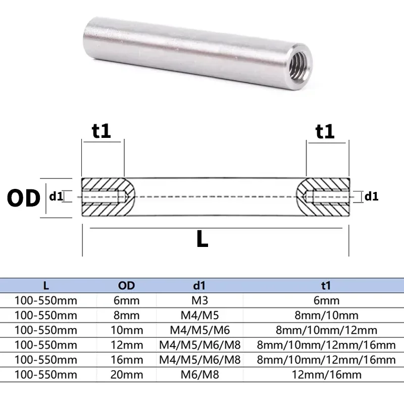 Linear shaft OD6/8/10/12/16/20mm Length100-550mm with two ends of M3/M5/M6 thread hole depth of 8-16mm Chromed Harden Rod Shaft