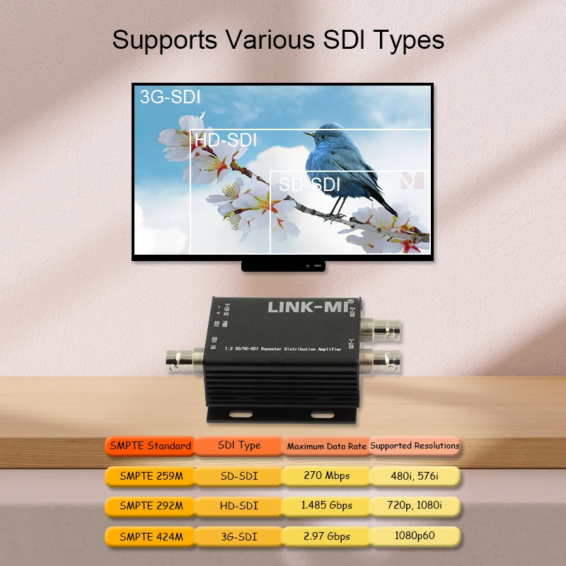 LINK-MI 1x2 SDI divisor SD/HD-SDI/3G-SDI repetidor de señal amplificador de distribución 300m 400m 1 en 2 salidas convertidor sdi 1080p SDI