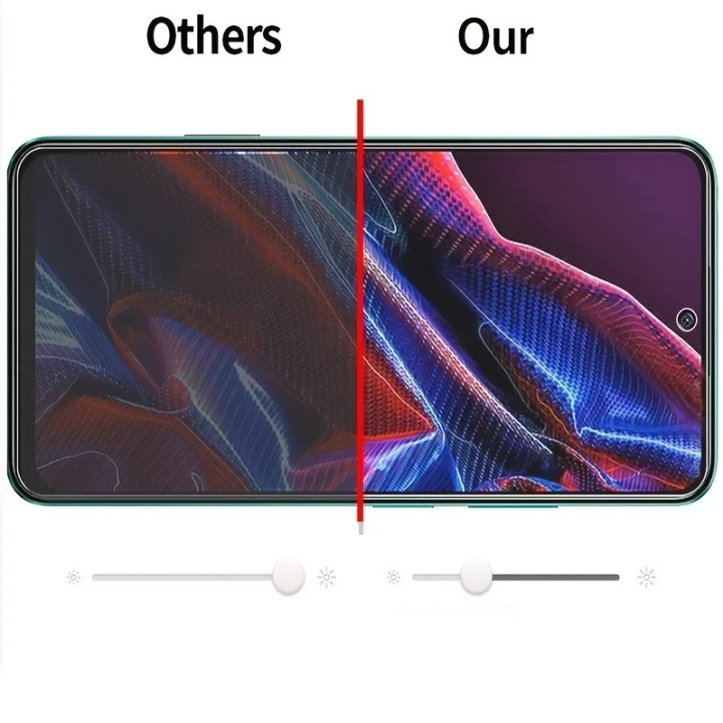 

Защитная пленка для экрана Samsung Galaxy A31 A32 A33 A34 A35 A36, 2 шт., закаленное стекло для Samsung Galaxy A40 A41 A42
