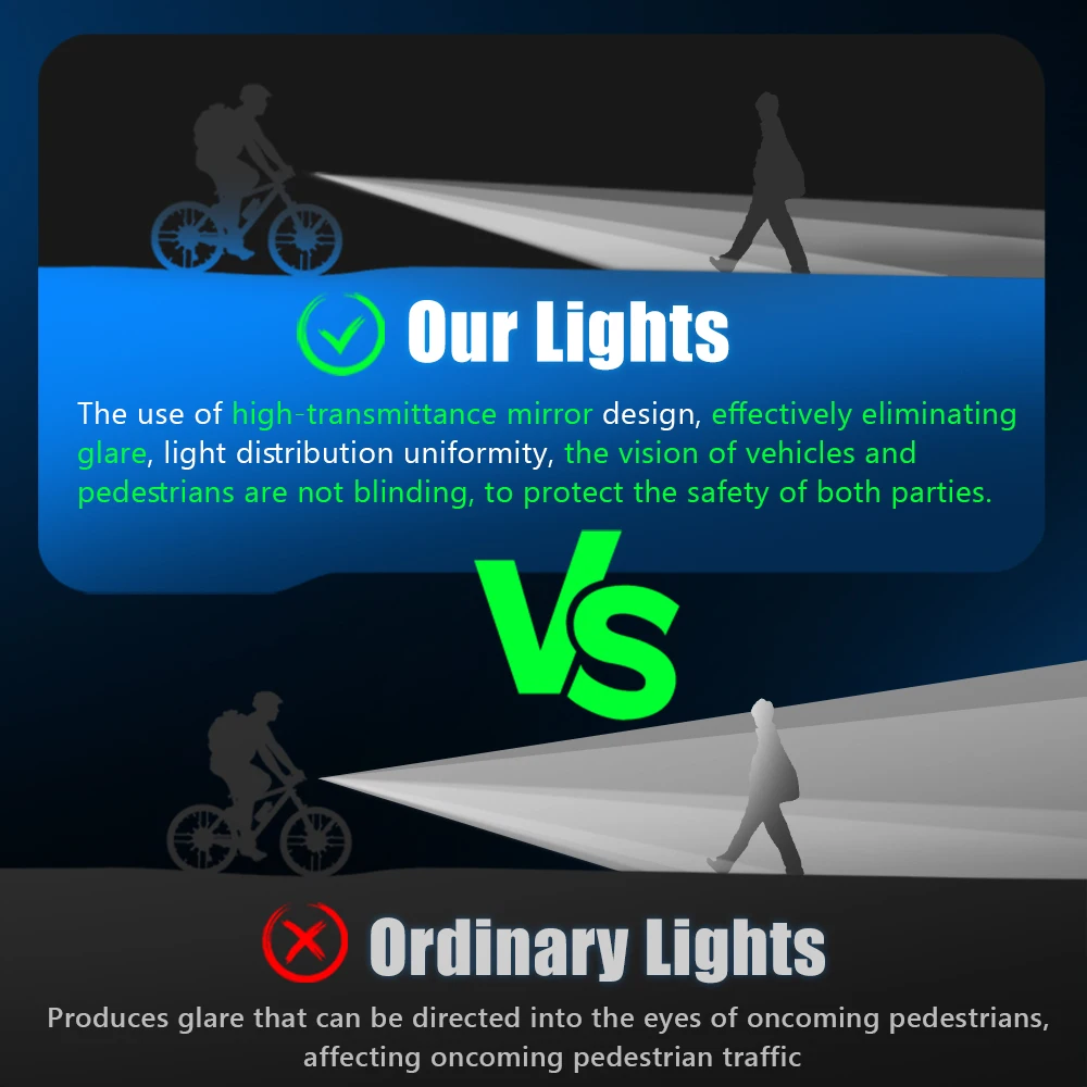 TrustFire DH6-A Led Bicycle Light Aluminum Front Lamp Type-C Rechargeable MTB Road Cycling Flashlight Bike Accessories 1300LM