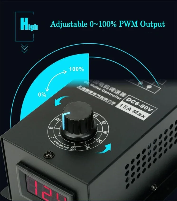 العرض الرقمي 0 ~ 100% قابل للتعديل DC 6-90V 15A DC سرعة المحرك تحكم PWM منظم 12V 24V 48V 60V 72V 90V 1000W عكسها