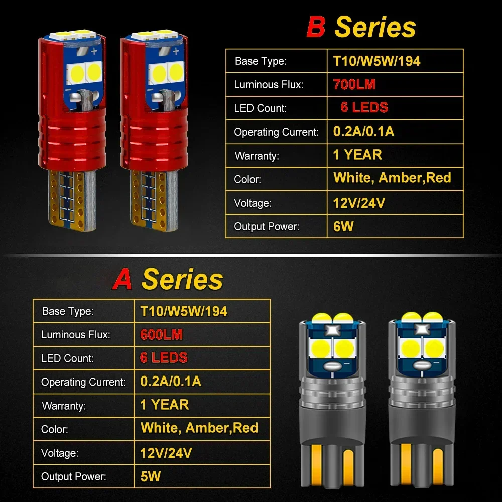 2pcs LED Parking Light For Seat Toledo 2 MK2 1M 3 MK3 5P 4 MK4 KG Accessories 1998-2019 2014 2015 2016 2017 2018 Clearance Lamp