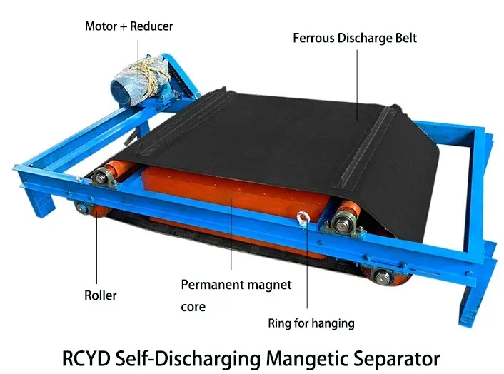 size belt conveyor magnetic separator ferrous removal separator machine