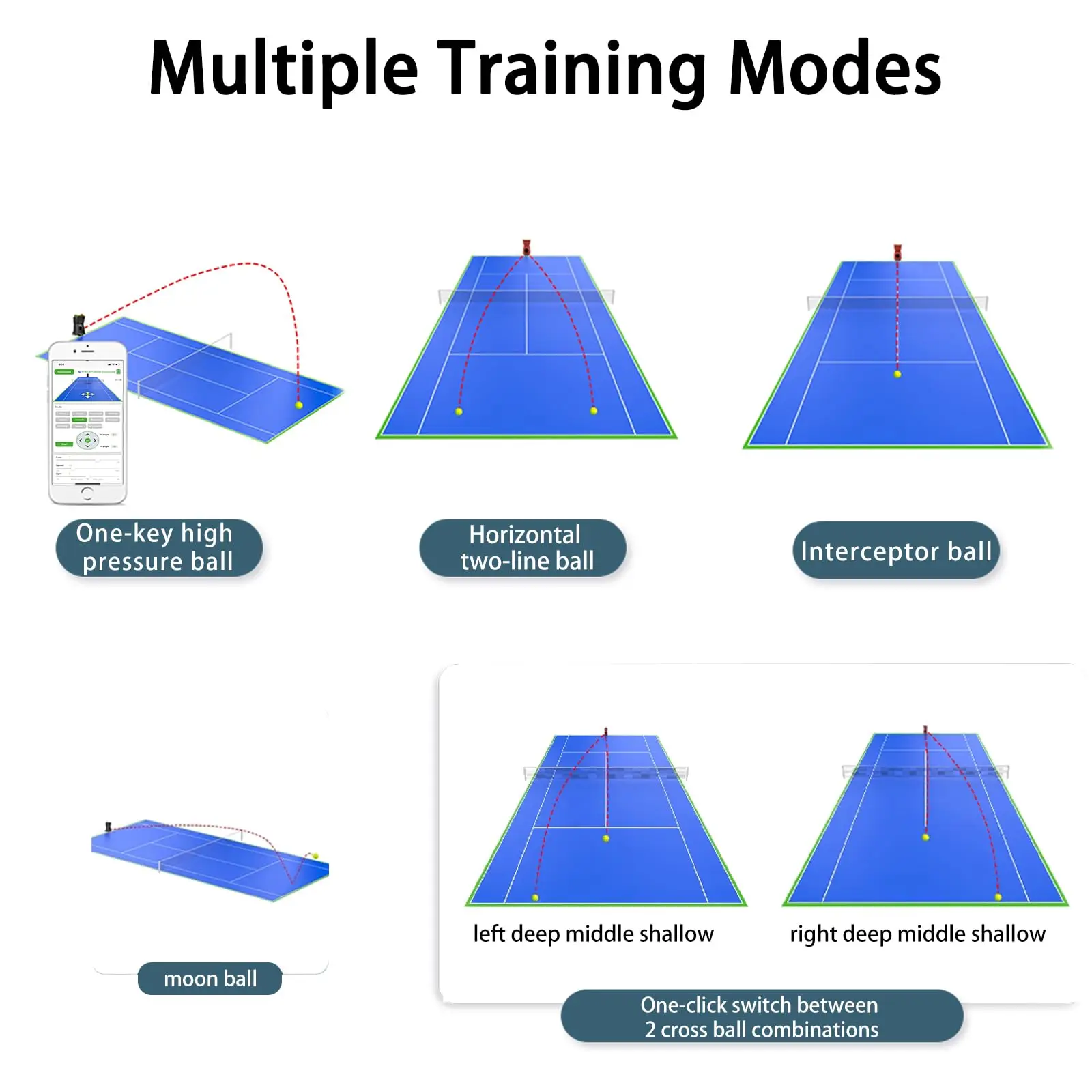آلة كرة التنس PT-SAMRT Pro-Internal Spin - التحكم الذكي في التطبيقات - سعة 100+ كرة - معدات التدريب الاحترافية - حقيقية