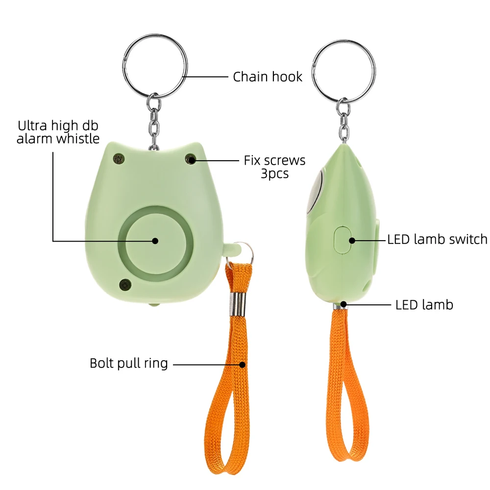 Рисунок 6 - персональная сигнализация для женщин