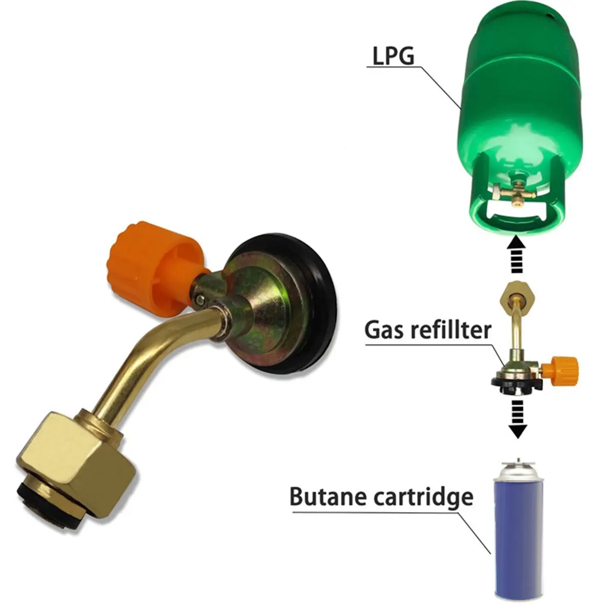 MALL Propane Tank Cylinder Tank Refill Connector Adapter for Outdoor Camping Picnic Propane Cylinder Filling Connector Valve