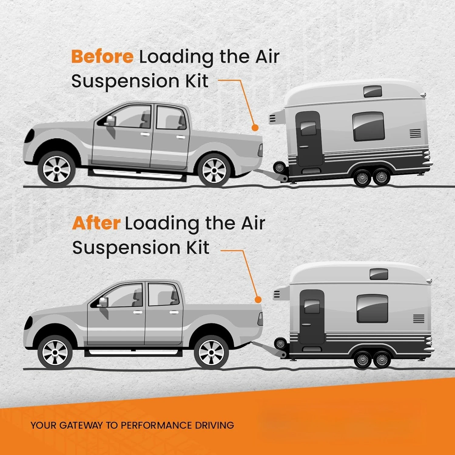 2 قطعة تعليق هوائي عالمي زنبركي مزدوج بيلو قياسي 2500 رطل 1/2 "npt منفذ واحد استبدال أكياس مساعد الهواء · رائجة البيع