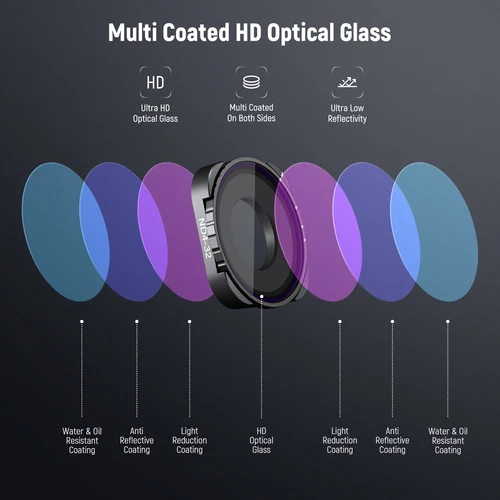 Imagen 2 del producto Nuevo filtro de ND4-ND32 Variable NEEWER 2-5 paradas filtro ND Variable con vidrio óptico HD multicapa para GoPro 9 10 11 12 13