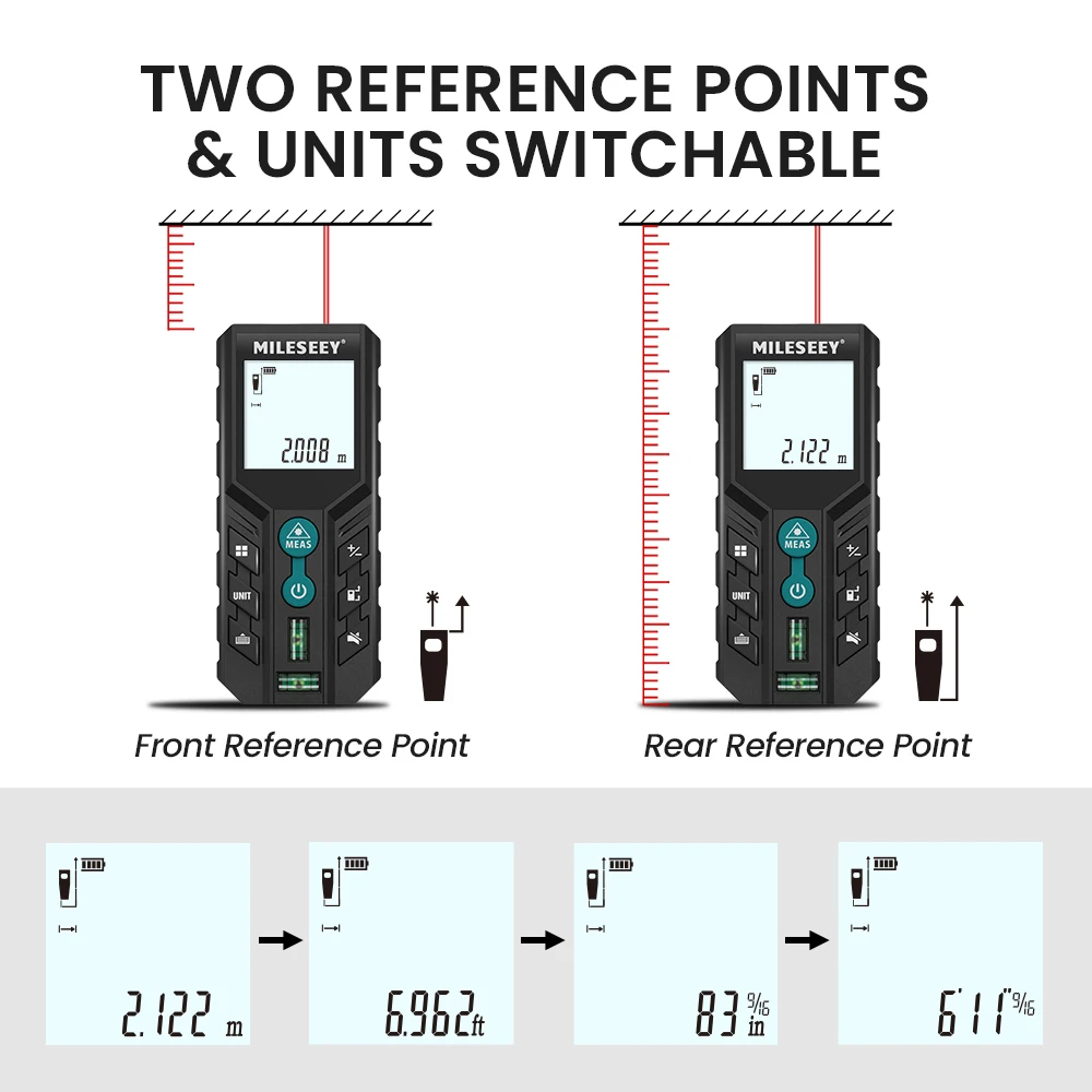 Mileseey D2 Distance Laser Meter, 40M 120m Digital Trena Measurement Instrument,Double Level Bubbles, Range Finder For Home