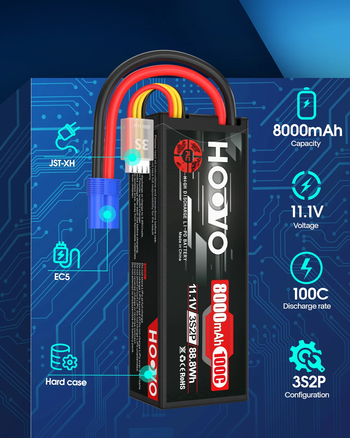 Hoovo-Lipoバッテリーケース,ec5コネクタ付きハードケース,3s,11.1v,8000mah,100c,rc,車両,飛行機,1, 8, 1, 10スケール,2個