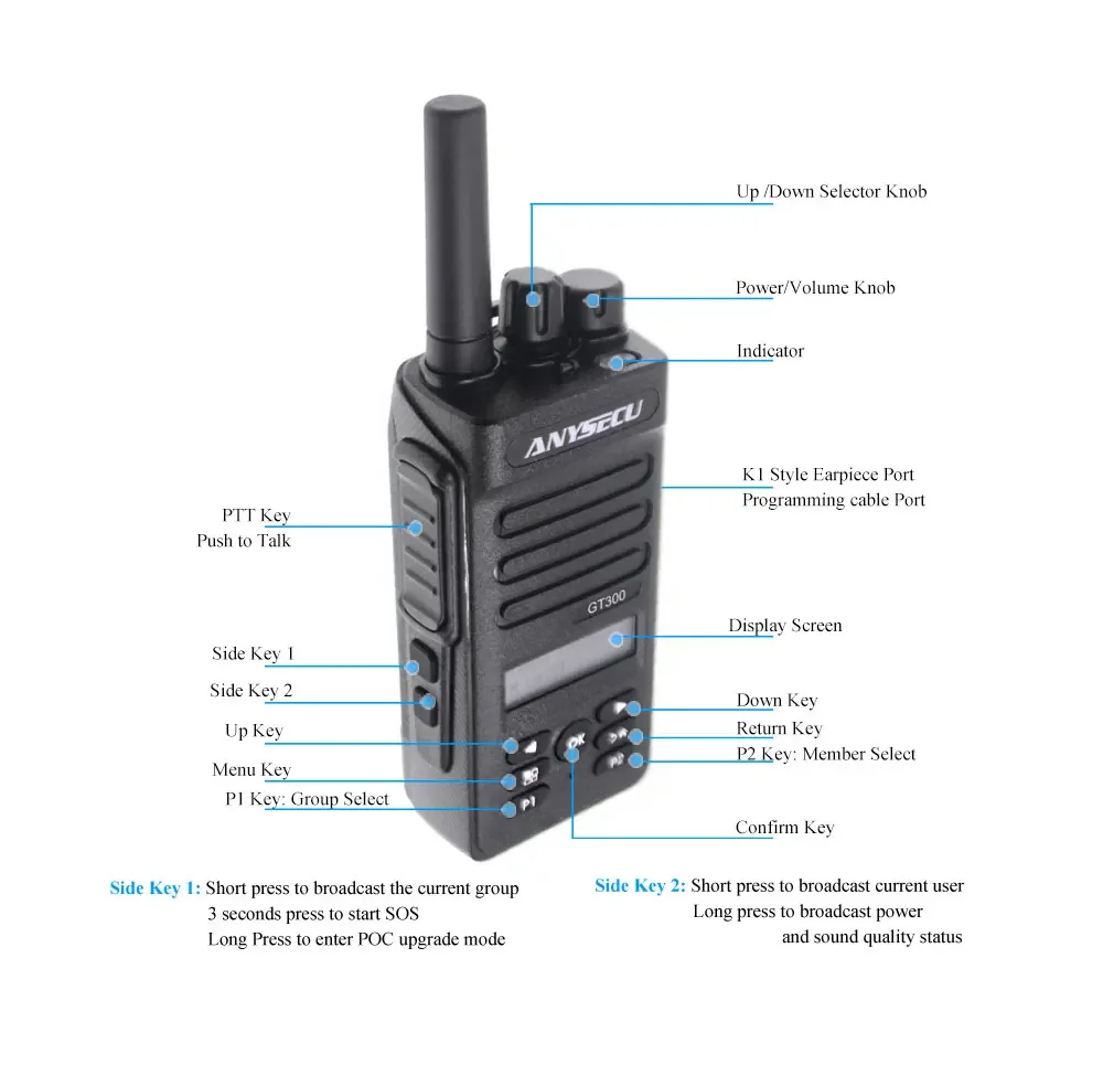 GT300 4G Linux ระบบ Pubic วิทยุ Realptt App Talk Gt300 GPS ทนทาน Ptt โทรศัพท์วิทยุ Walkie-talkie