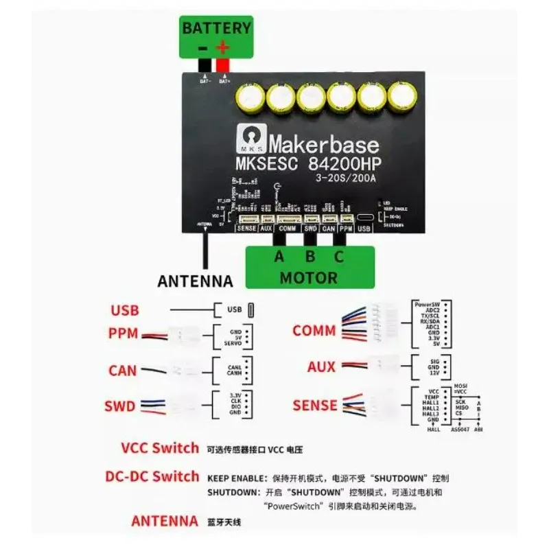 Makerbase VESC 84200HP 84V 200A High Current Speed control ESC For E-Foil Fight Robot Surfboard AGV electric Scooter/Skateboard