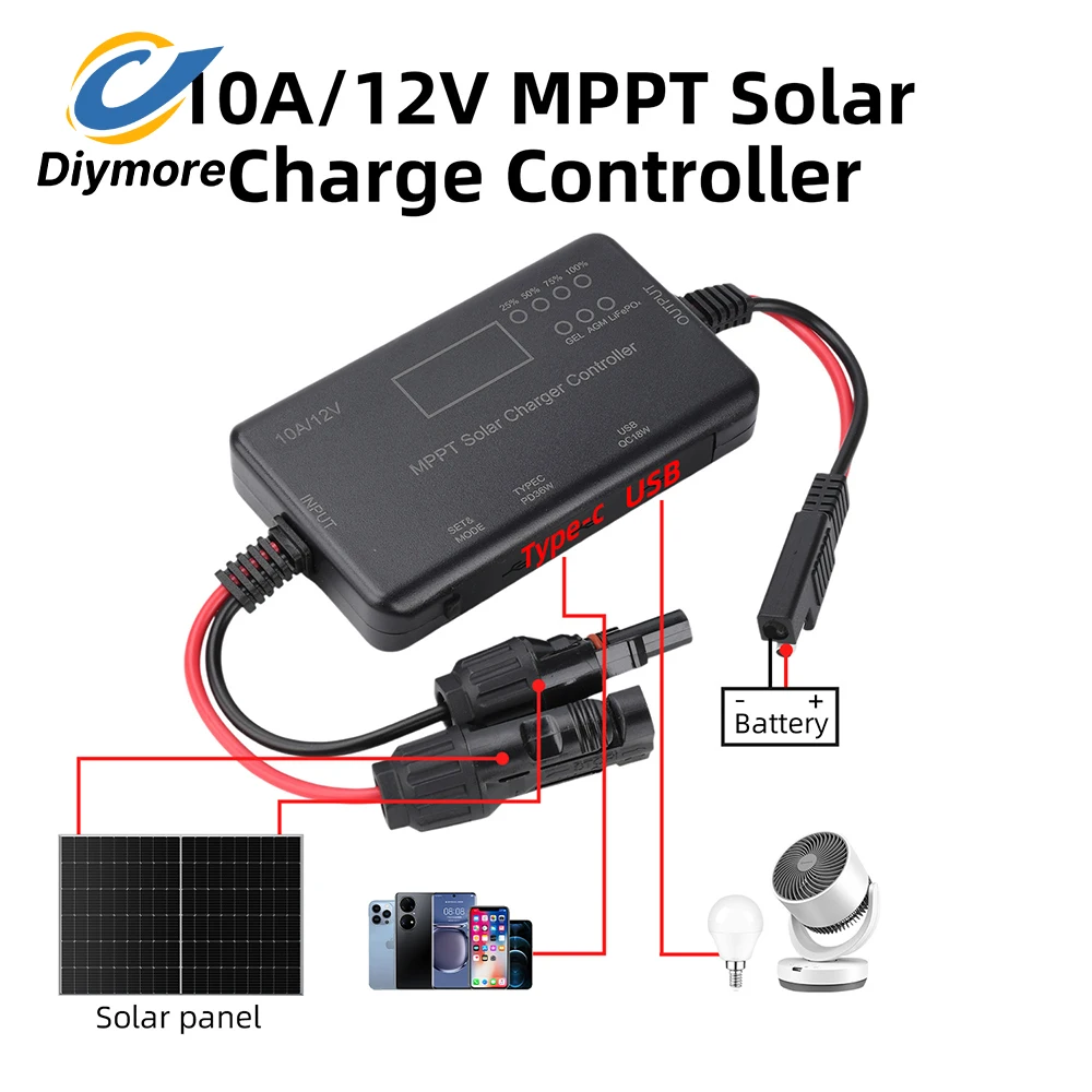 MPPT Solar Charge Controller 12V 10A for Lead-Acid Lithium Batteries Solar Photovoltaic Controller with USB Type-C Interface