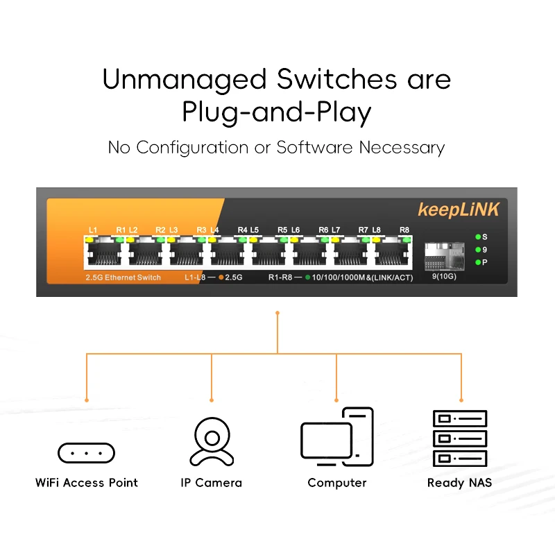 KeepLiNK 9-Port Multi-Gigabit Ethernet Switch with 8-2.5Gb PoE Ports and 1-10Gb SFP for Uplink Unmanaged Plug and Play