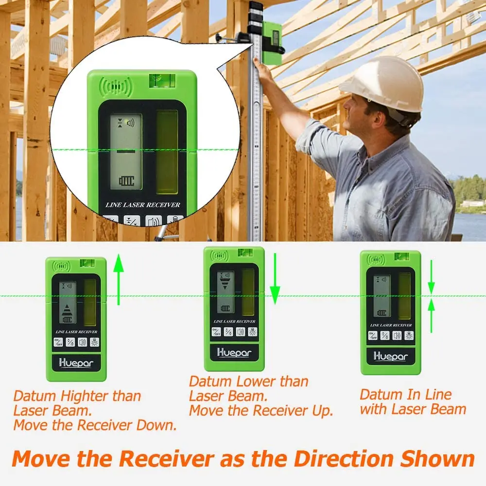 Huepar LR-5RG 양면 백라이트 LCD 디스플레이 검출기, 펄스 라인 레이저용, 적색 및 녹색 빔 레이저 레벨 리시버