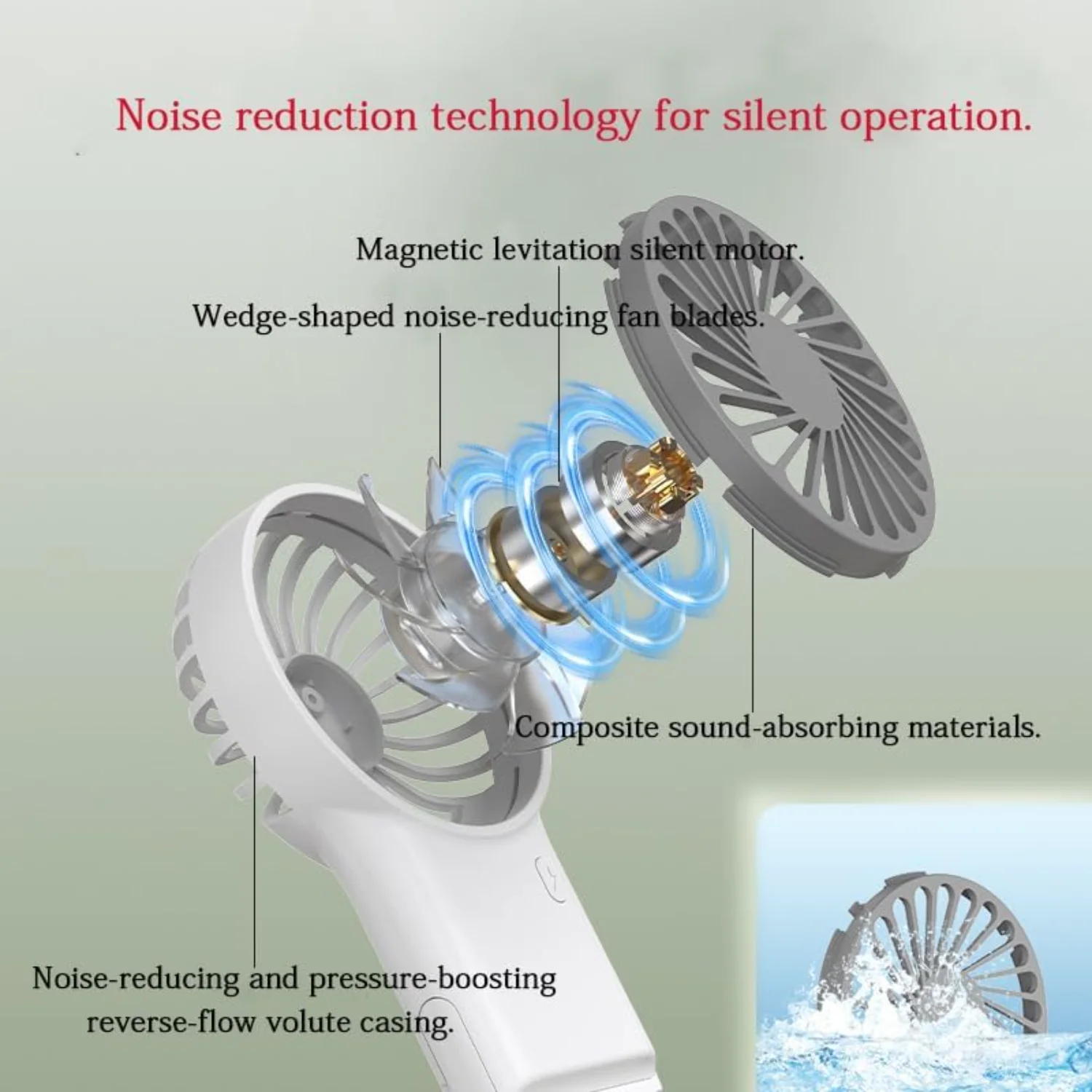 Персональные вентиляторы Мини-вентилятор, Портативный ручной вентилятор с USB-аккумулятором, Регулируемая скорость, Маленький персональный вентилятор 2 в 1, Портативный настольный вентилятор