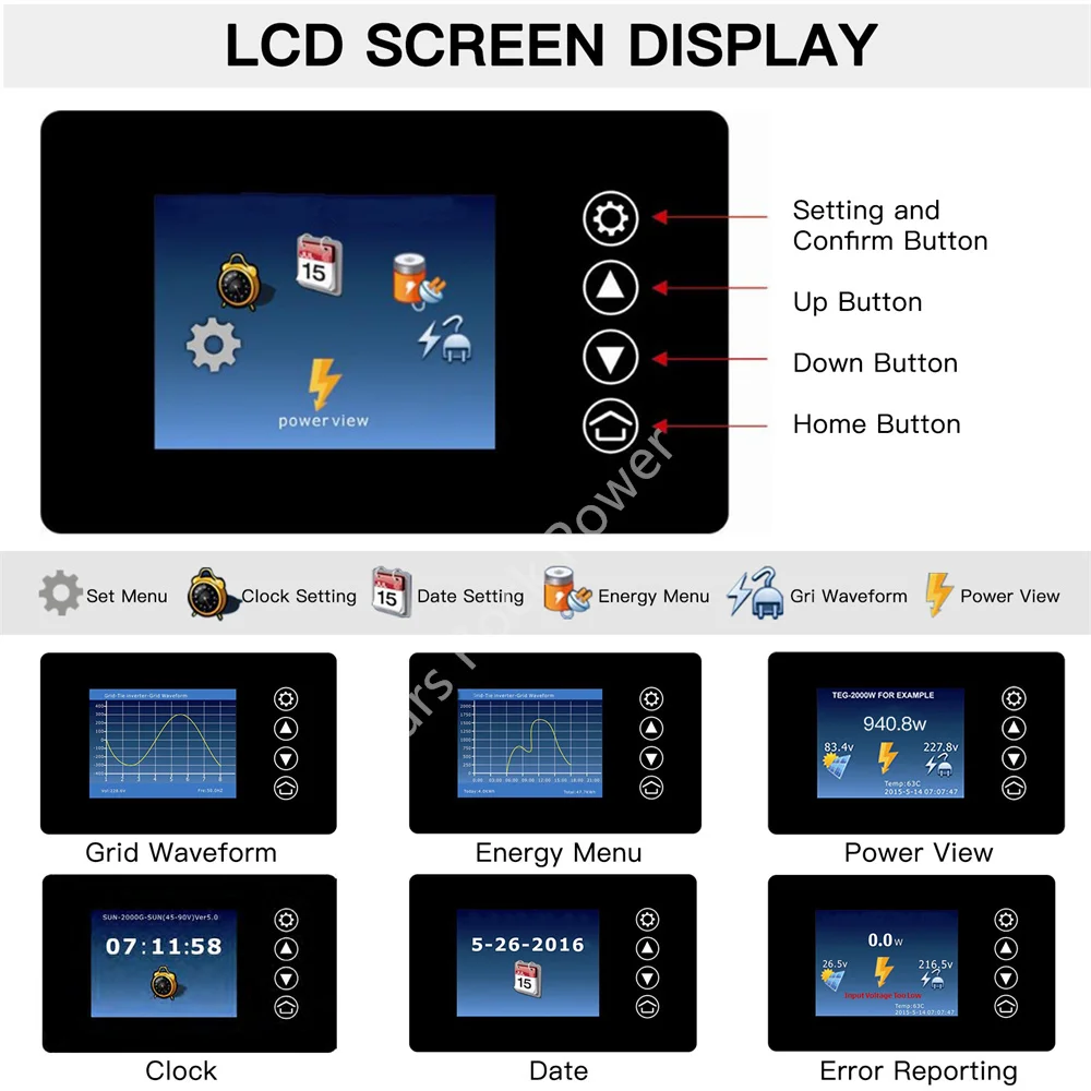 Picture 5: 1000W Wind Grid Connected Micro Inverter, Automatically Matching 120V and 230V, Optional WIFI and Current Limiting Function