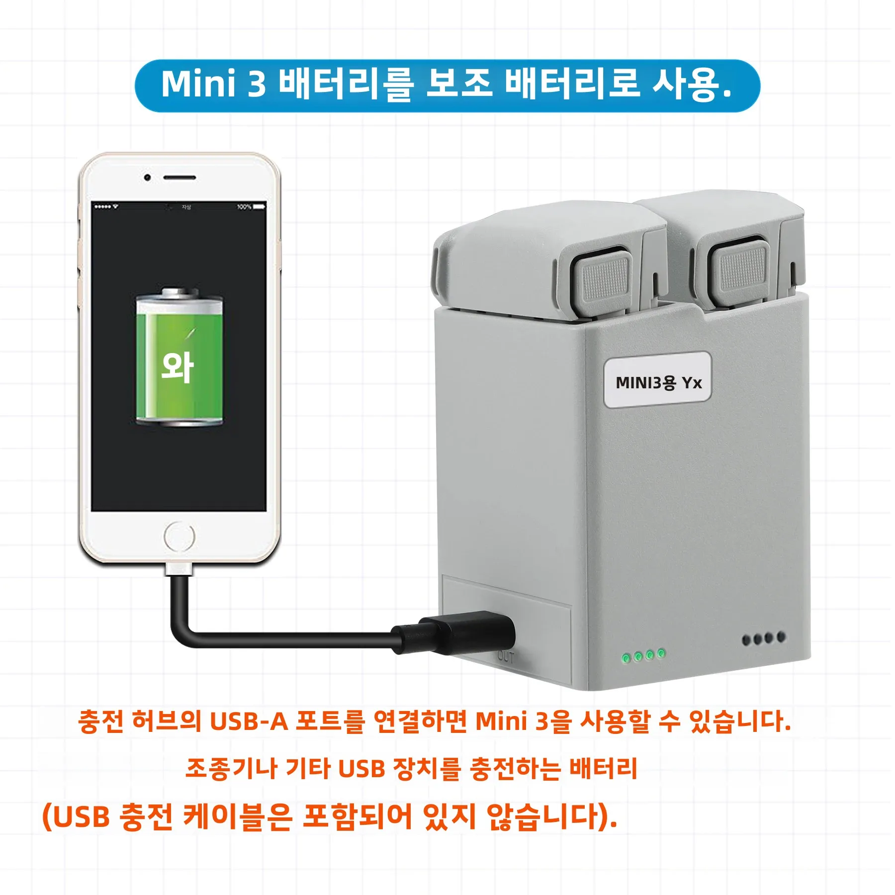 For DJI Mini 5 Pro Mini 3 4 Pro Battery Charging Hub Two-Way Battery Intelligent Flight Battery Faster Charger Accessories