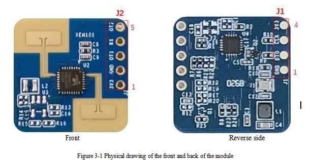 20 Stück/1 Stück LD2420 24G Millimeterwellen-Radarsensor Intelligenter menschlicher Körper Micro Motion ISM Band Hohe Empfindlichkeit Geringer Verbrauch – Detail 1
