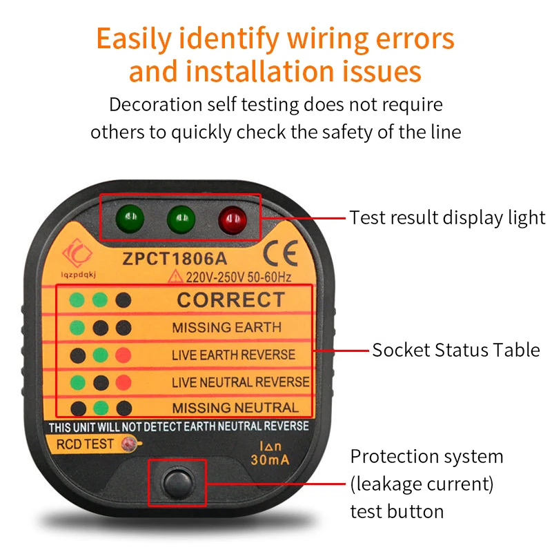 Professional Socket Tester Pro Voltage Test RCD 30mA Socket Detector EU Plug Ground Zero Line Plug Polarity Phase Check Tool