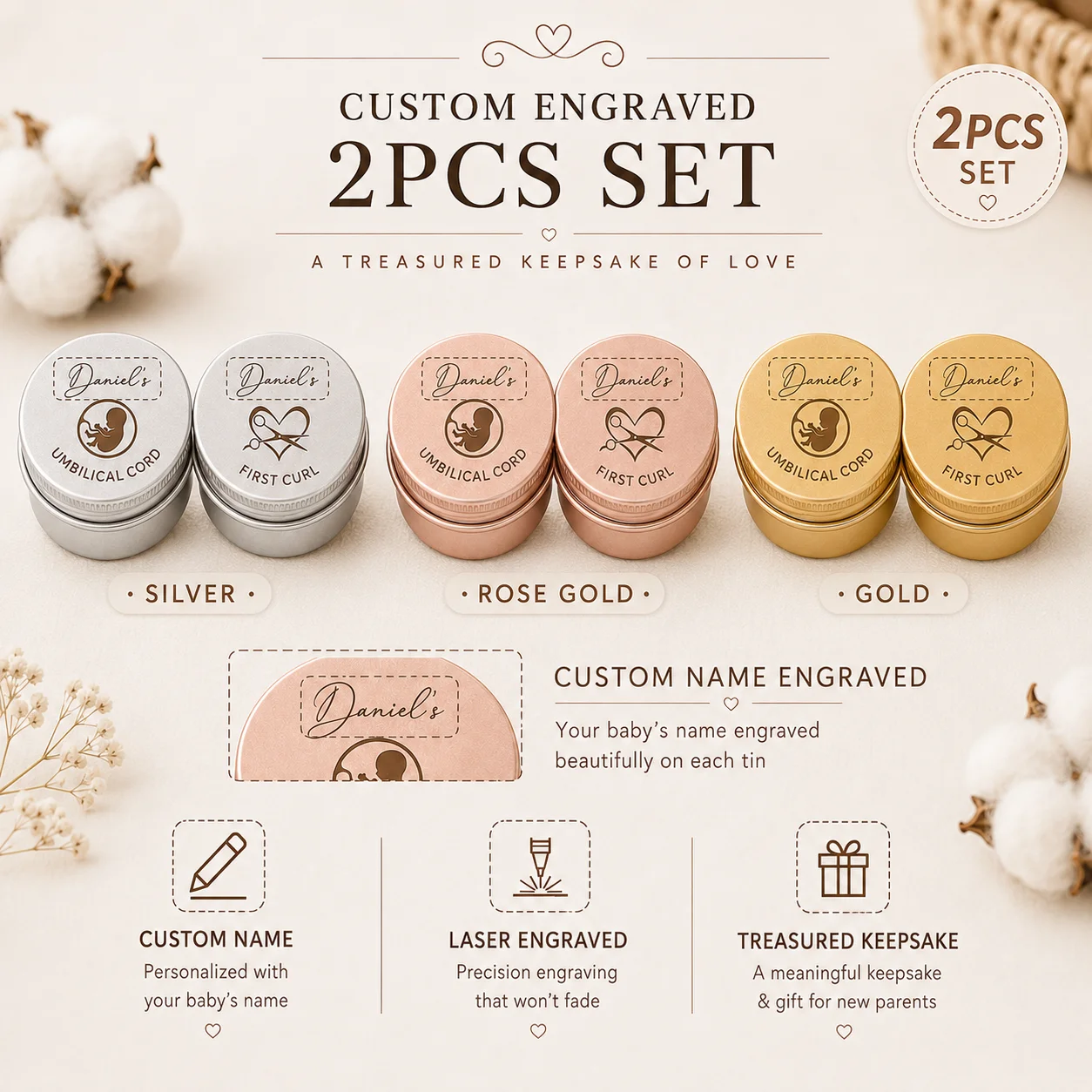 2 stuks gepersonaliseerde gegr - Personalized Name Box recensie en prijs