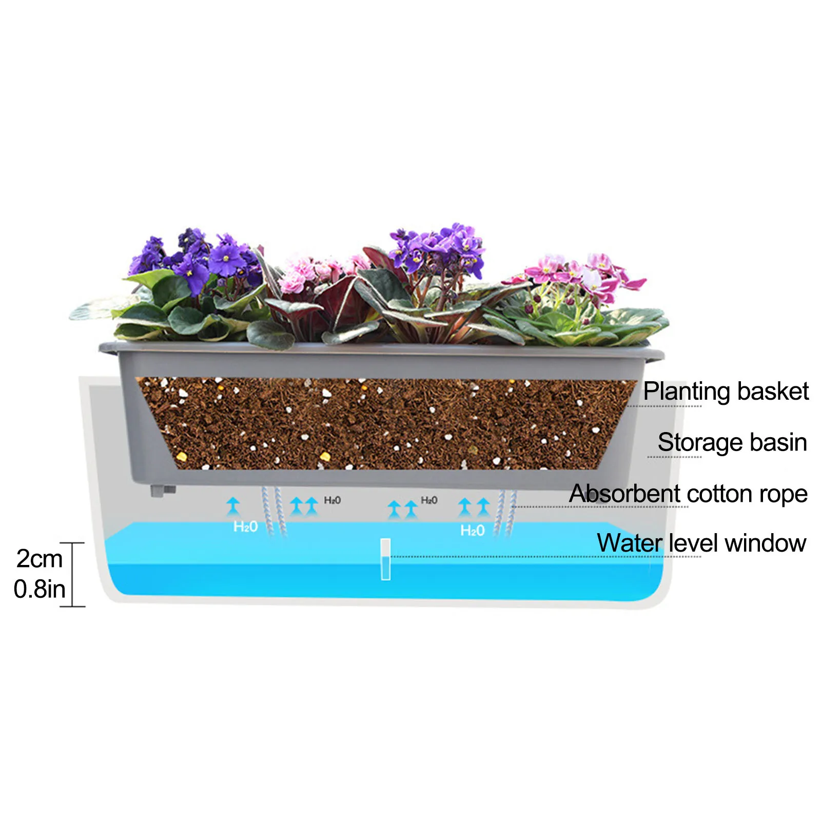 Small Suction Basin Vegetable Pots Flowerpot Garden Design Decoration Plastic Yard Rectangle SC06 Rectangular Visual Water Level