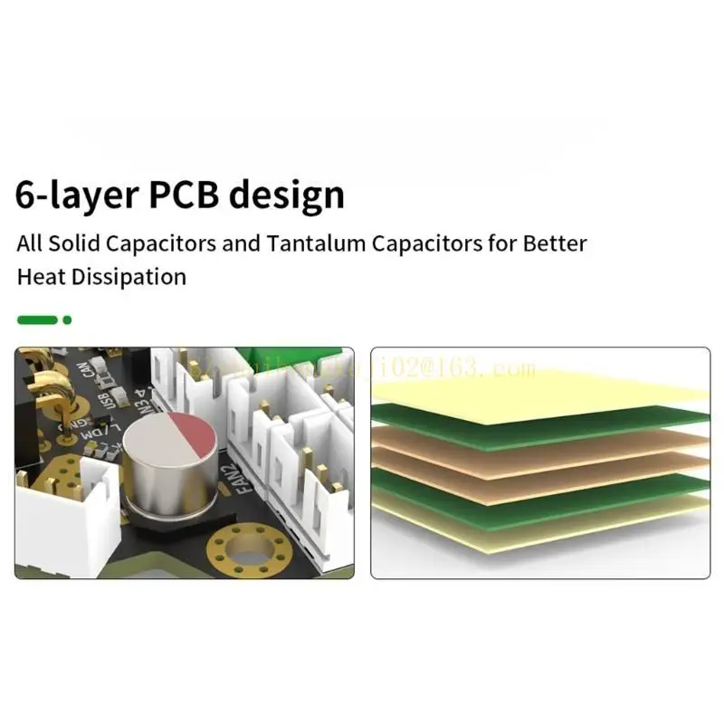 H36 COMBOS 3D TOLURTINT BOARD مع مفاتيح CAN/USB و ADXL345 التسارع للتحكم في الدقة أفضل بيع #5