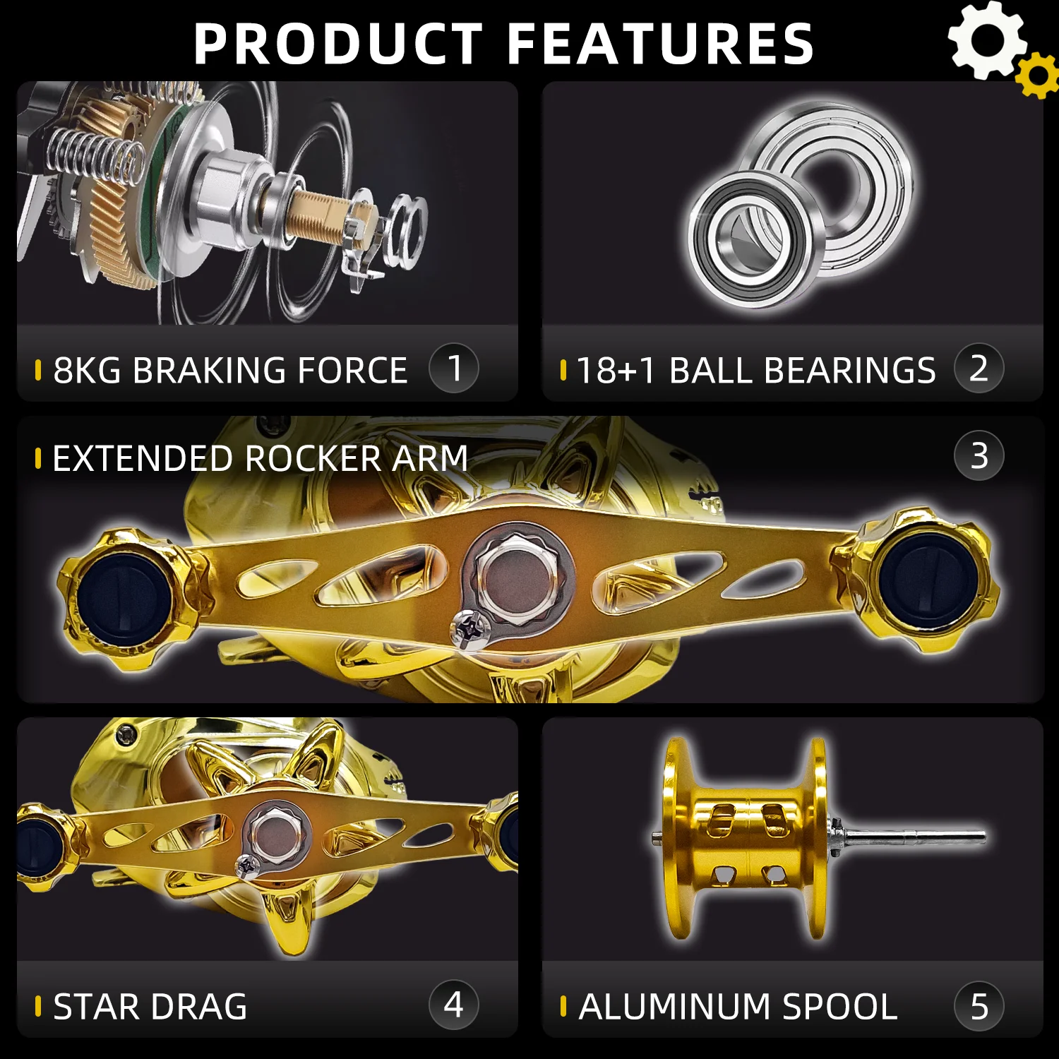 Stainless Steel Baitcasting Reel 2
