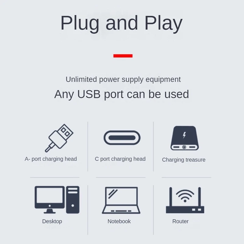 Pwm Speed Controller 4pin Pwm Fan Governor Pwm Governor Usb TYPE-C Voeding Diy Waterkoeling Koeler Optie